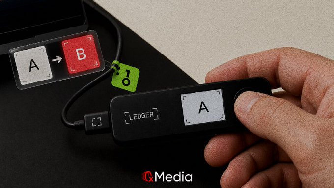 A hand holds a black Ledger hardware wallet displaying the letter 'A', accompanied by illustrated graphics showing transitions from 'A' to 'B' and a green tag with '1.0', branded with 'C.Media'.