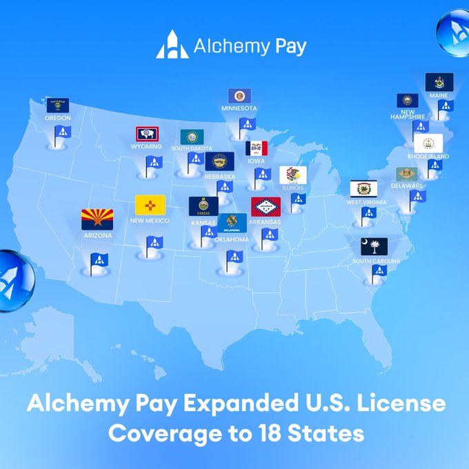 Alchemy Pay has expanded its U.S. license coverage to 18 states, marked by securing the Illinois Money Transmitter License (18 out of 19), with the image highlighting state flags across Illinois, Kansas, Arkansas, Delaware, Arizona, Oregon, and others to illustrate its nationwide compliance footprint.