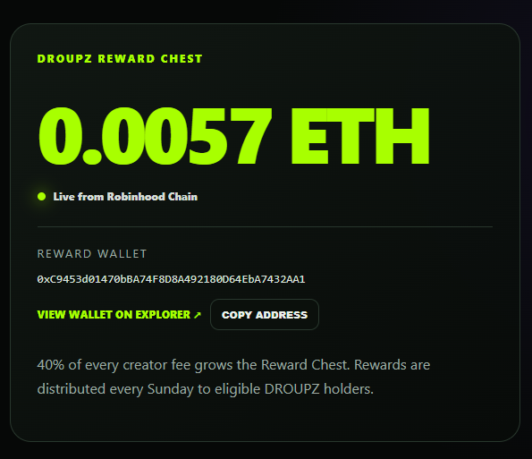 A digital interface displays a 'DROPZ REWARD CHEST' holding '0.0057 ETH', labeled as 'Live from Robinhood Chain' along with a reward wallet address and distribution details.