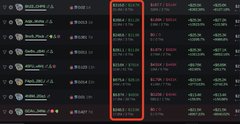 A cropped screenshot of a sports betting or statistics website displaying a dark-themed table with rows of data, columns of numbers in green and red, and a column highlighted by a red rectangular outline.