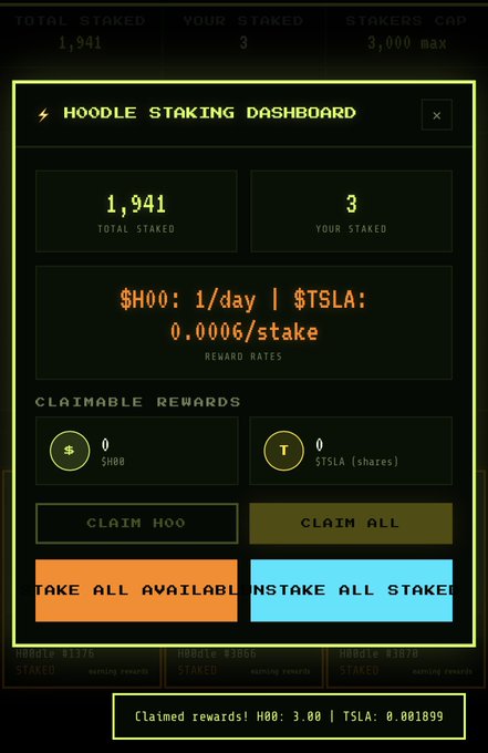 A dark-themed 'Hoodle Staking Dashboard' interface showing 1,941 total staked, 3 user staked, with reward rates for $HOO and $TSLA tokens and buttons to claim or unstake rewards.