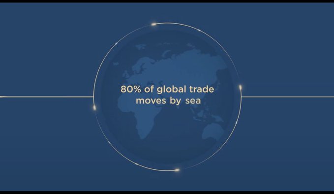 This graphic highlights that "80% of global trade moves by sea," illustrating the vast existing industry that EthraShip is leveraging. The image visually represents the interconnectedness of global trade routes.