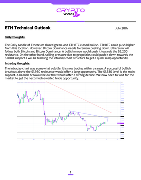 An 'ETH Technical Outlook' report from 'CRYPTO PROFITS' dated July 28th, detailing daily and intraday thoughts about Ethereum with an accompanying price chart showing a descending trend line.