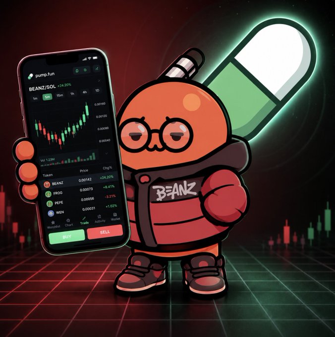 A cartoon bean mascot wearing a "BEANZ" hoodie proudly holds a smartphone displaying the Pump.fun trading interface with BEANZ/SOL at $0.00120 (+24.20%) alongside other tokens like FROG, PEPE, and WEN, reflecting the post's announcement of using Pump.fun for crosschain trading with zero fees under the username "zaimiri."
