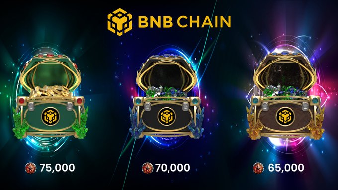 A promotional graphic for 'BNB CHAIN' displays three ornate treasure chests labeled '75,000', '70,000', and '65,000' against a colorful space-themed background.