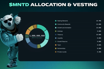 A presentation slide titled "$MNTD ALLOCATION & VESTING" showing a pie chart breakdown of 1,000,000,000 tokens distributed across categories like Staking Rewards, Community Rewards, and Liquidity, alongside a character in a bear mascot costume wearing sunglasses.