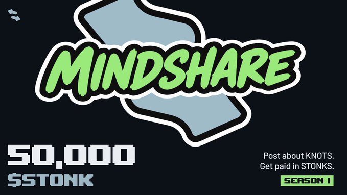 A "MINDSHARE" graphic promotes a $KNOTS campaign with a 50,000 $STONK reward pool for posting about KNOTS, tying directly to the post's message about the early-stage leaderboard and growing participation in Season 1.