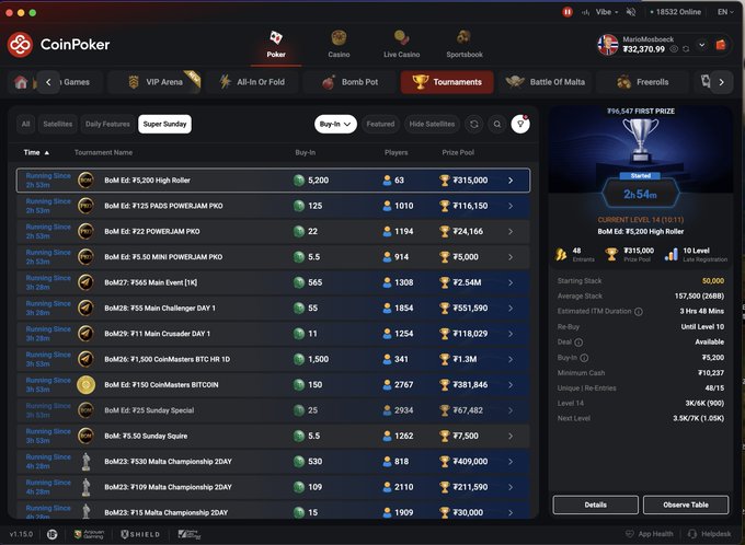 The image shows the CoinPoker online poker lobby displaying a schedule of Sunday tournaments with buy-ins ranging from $5.50 to $5,200 and prize pools reaching up to ₹315,000 for a High Roller event, aligning with the post's highlight of Sunday tournament variety from $5 to $5,000 buy-ins.