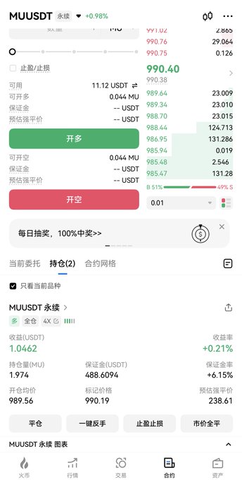 A cryptocurrency trading app screenshot showing the MUUSDT perpetual contract trading interface with current price at 990.40, +0.98% change, and a long position with 1.974 MU holdings showing a +6.15% return.