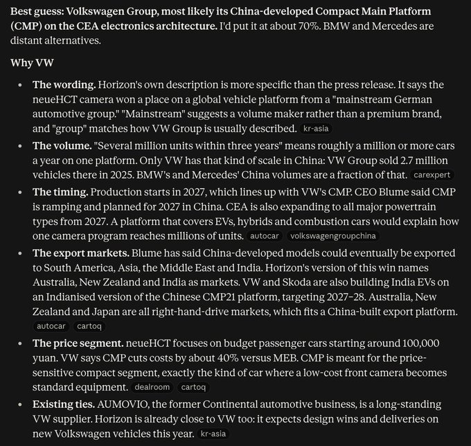 A text analysis arguing that Volkswagen Group, specifically its China-developed Compact Main Platform (CMP), is the best guess for Horizon's automotive partner, citing reasons like wording, volume, timing, export markets, and price segment.