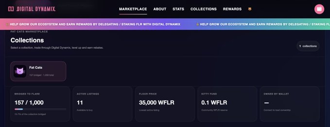 The image shows the Digital Dynamix NFT marketplace page for the "Fat Cats" collection, displaying a floor price of 35,000 WFLR, with 157/1,000 minted, 11 active listings, and a community WFLR name of 0.1 WFLR—corroborating the post's highlight of the 35,000 FLR floor price for the collection now on Flare.