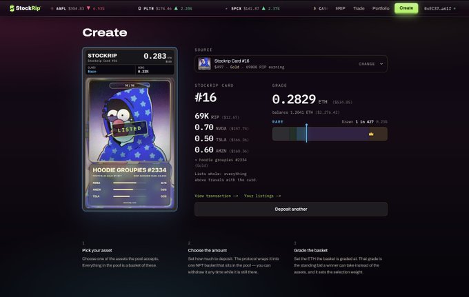 A screenshot of the StockXip NFT platform showing a 'Create' page for Stockrip Card #16 'HOODIE GROUPIES #2334' with a grade of 0.2829 ETH and various asset breakdowns.