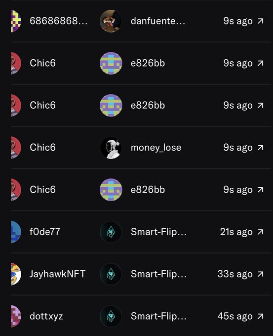 A dark-mode leaderboard or activity feed displaying user avatars, usernames such as '68686868...', 'danfuente...', 'Chic6', 'e826bb', 'money_lose', 'f0de77', 'Smart-Flip-...', 'JayhawkNFT', and 'dottxyz', along with timestamps indicating when their actions occurred.