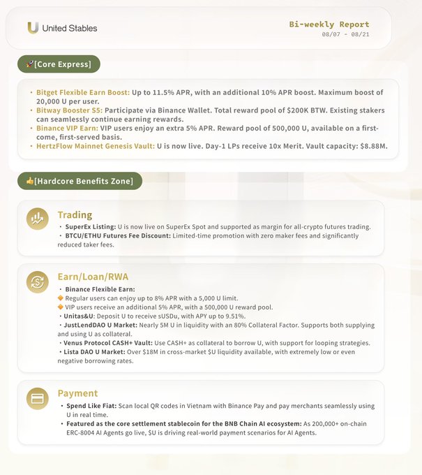 United Stables Bi-weekly Report (08/07 - 08/21) detailing crypto benefits including Bitget Flexible Earn Boost up to 11.5% APR, Binance VIP Earn, and various trading/RWA opportunities.