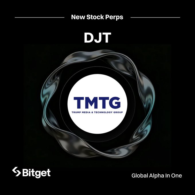 Bitget announces the listing of $DJT (Trump Media & Technology Group) stock perpetuals, featuring the TMTG logo with up to 20x leverage for 24/7 trading.