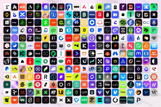 A grid of hundreds of colorful cryptocurrency company and project logos, including Binance, Bybit, ether.fi, KAST, and Plasma One, visually representing the over 250 crypto card market projects referenced in the post.