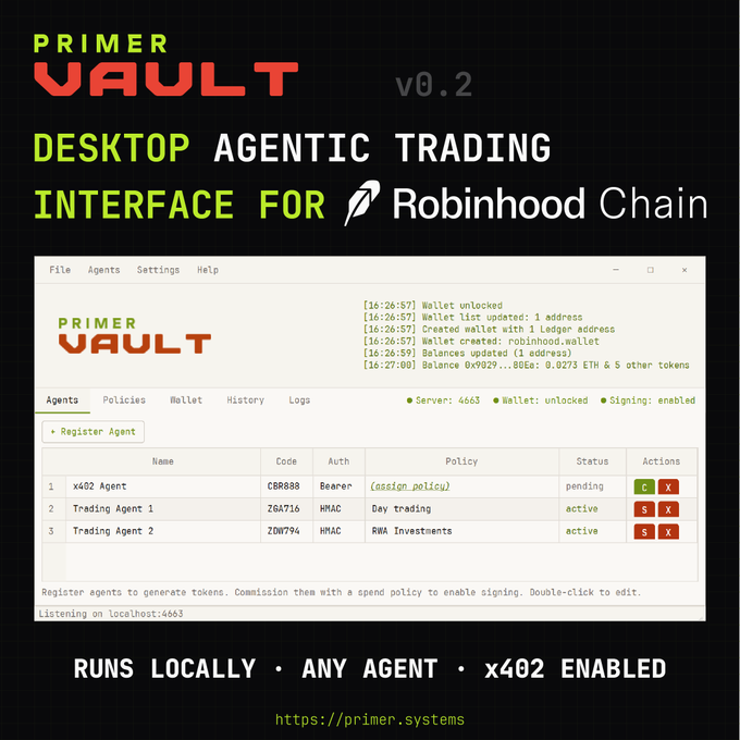 Primer Vault v0.2 desktop interface for agentic trading on Robinhood Chain, featuring Ledger wallet support, agent management with x402/HMAC authentication, and policy controls like "Day trading" and "RWA investments." The screenshot shows active agents, server status, and balances (~0.9 ETH), illustrating the "Runs Locally • Any Agent • x402 Enabled" capabilities promoted in the announcement.