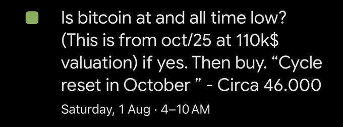 A calendar reminder dated Saturday, August 1 (4–10 AM) shows a note about Bitcoin potentially hitting an all-time low, referencing an October 2025 valuation of $110k and suggesting a "buy" if it drops to around $46,000. The image visually represents the author's self-referential note checking whether their bearish $BTC prediction from months prior held up by August 1.