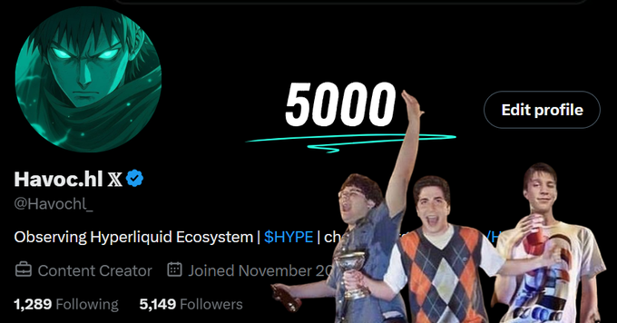 The image features a social media post with a black background that displays a list of followers for a person named "Havoc". The post includes a photo of three people, one of whom has an arm raised high above their head. The text on the post mentions that the person who posted it is now at 5k followers and they have been following Hyperliquid for 1.5 years.