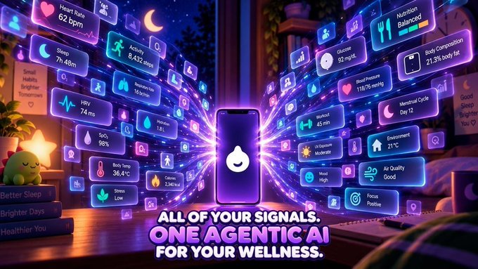 A digital wellness advertisement displays a smartphone emitting various health data icons with the main text reading "ALL OF YOUR SIGNALS. ONE ONE AI FOR YOUR WELLNESS."