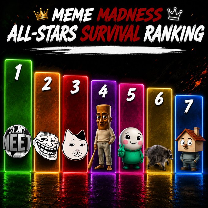 A neon-lit 'Meme Madness All-Stars Survival Ranking' graphic displays seven numbered slots featuring various internet meme characters including NEET, Trollface, and the Clown Car character.