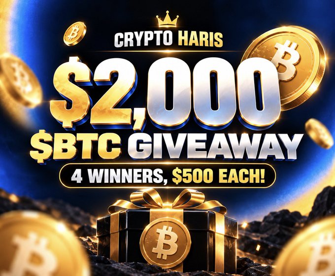 A vibrant promotional graphic for "Crypto Haris" announces a $2,000 BTC giveaway featuring 4 winners who will receive $500 each, displayed with golden Bitcoin coins and a luxury gift box against a blue background. The eye-catching design complements the contest rules outlined in the post, which require participants to follow, like, retweet, and tag a friend to enter.