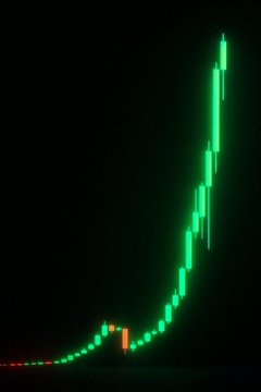 A green candlestick chart displays a sharp upward price trend against a black background, symbolizing the "stack" token's projected rise from suppression toward a 15M market cap and 1 ETH NFT floor price, as holders are encouraged to buy the dip and resist selling pressure.