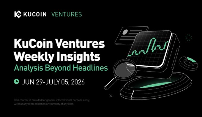 KuCoin Ventures Weekly Insights graphic dated June 29–July 05, 2026, featuring the branding "Analysis Beyond Headlines" alongside a stylized illustration of a candlestick chart, magnifying glass, and coin stack, visually tying to the post's discussion of stablecoin sector shifts and broader crypto market liquidity trends.
