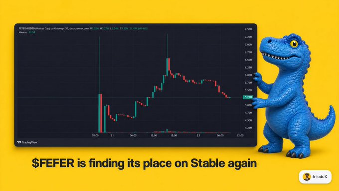 A financial graphic showing a FEFEF/USDT trading chart from TradingView with a blue dinosaur character, captioned '$FEFER is finding its place on Stable again' with an 'inluX' logo.