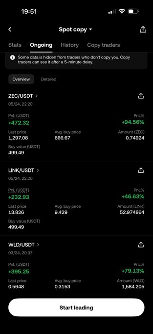 A mobile screenshot of a "Spot copy" trading app showing three active spot trading positions with substantial profits: ZEC/USDT (+94.56%, $472.32 PnL), LINK/USDT (+46.63%, $232.93 PnL), and WLD/USDT (+79.13%, $395.25 PnL). The Turkish text ("Boğanın yıldızı olacağı olan Altcoin'ler...") discusses bullish altcoins and mentions carrying positions with 2-3x average profitability, with approximately 400 people replicating these trades, which directly corresponds to the profitable ZEC, LINK, and WLD holdings displayed in the screenshot.