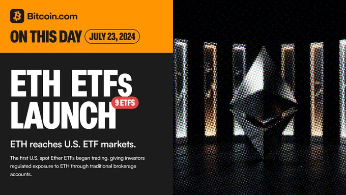 A Bitcoin.com "On This Day" graphic commemorating July 23, 2024, when 9 spot Ether ETFs launched, giving regulated U.S. investors access to ETH through traditional brokerage accounts, paired with a pixelated image of the Ethereum logo.