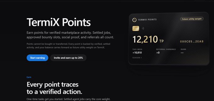 A dark dashboard interface titled 'TermiX Points' displaying a balance of '12,210 TP' along with stats like 'THIS WEEK +10,810' and 'REFERRAL EARNINGS +0'.