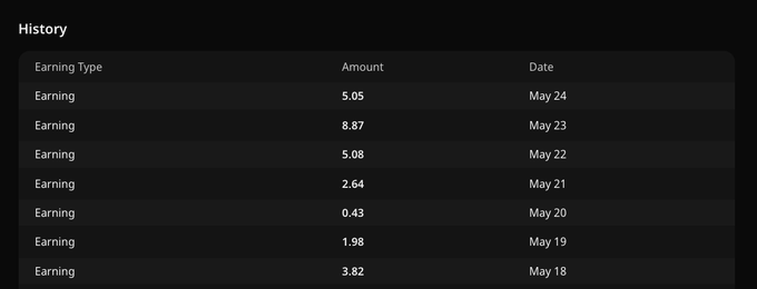 ersatz.de/History tab displays a table with columns for "Earning Type", "Date", and "Amount".