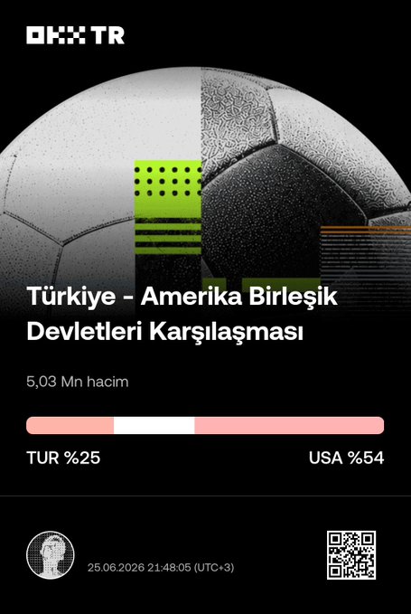 The image shows a promotional graphic from OKX TR for the Turkey vs. USA match, featuring a soccer ball background and a betting-style probability bar showing TUR %25 vs. USA %54 among 5.03 million predictions, with a match time of 25.06.2026 at 21:48:05 (UTC+3). The graphic ties into OKX Türkiye's Goal Scorer event promotion, offering XP rewards to users who visit the event page before and after the match.
