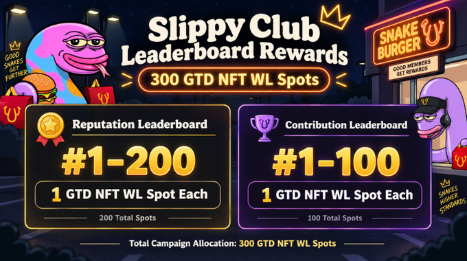 Promotional graphic for 'Slippy Club Leaderboard Rewards' offering 300 GTD NFT WL Spots, with Reputation Leaderboard (#1-200) and Contribution Leaderboard (#1-100) tiers each awarding 1 GTD NFT WL Spot.