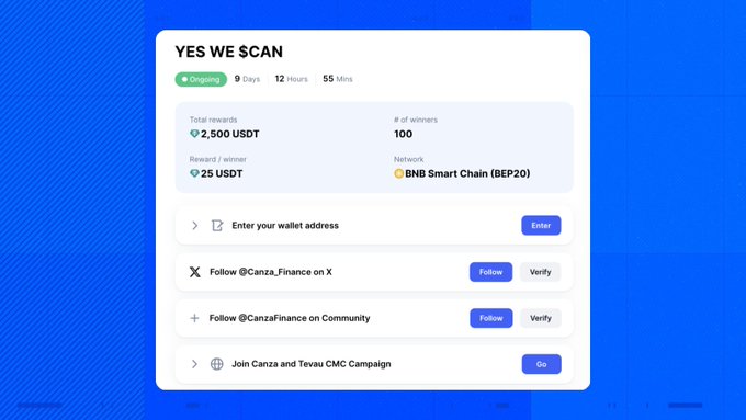 The image shows a promotional quest page titled "YES WE $CAN" featuring a Canza Finance campaign with a 2,500 USDT prize pool across 100 winners (25 USDT each), running on BNB Smart Chain (BEP20) with 9 days, 12 hours, and 55 minutes remaining. The page displays task steps for users to enter their wallet address, follow @Canza_Finance on X and CMC Community, and join the Canza & Tevau Campaign, with action buttons like "Enter," "Follow," "Verify," and "Go" alongside each requirement.