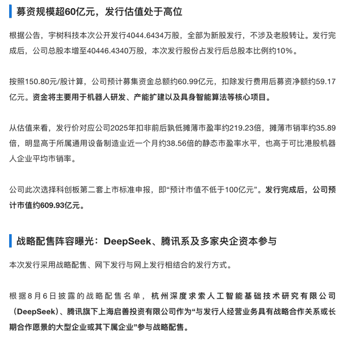 **Caption:** Announcement excerpt for Unitree Robotics' (宇树科技) IPO detailing a fundraising scale of approximately ¥6.099 billion at ¥150.80/share, with strategic investors including DeepSeek and Tencent's Shanghai Startai Investment listed.

**Relationship to post:** The image provides the official confirmation of the IPO pricing and strategic placement details discussed in the post, verifying the ¥150.80/share price, ¥61 billion market cap, and the high-profile strategic investors that underpin the investor's valuation comparison.