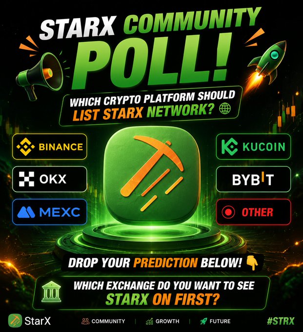 A promotional graphic for a 'STARX COMMUNITY POLL!' asking 'WHICH CRYPTO PLATFORM SHOULD LIST STARX NETWORK?' with options including BINANCE, OKX, MEXC, KUCOIN, BYBIT, and OTHER, tagged #STRX.