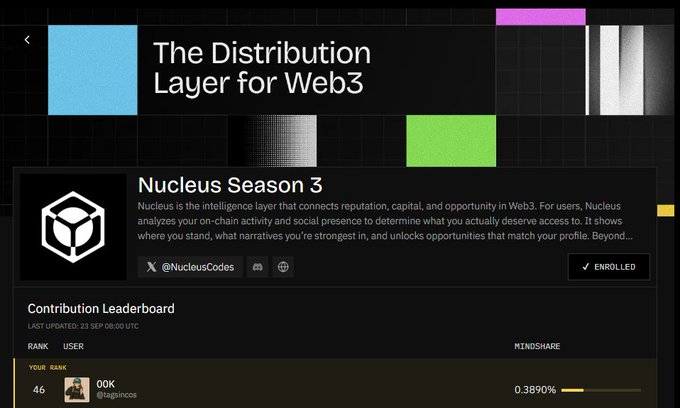 A web interface titled 'The Distribution Layer for Web3' shows information about 'Nucleus Season 3,' describing it as an intelligence layer for reputation, capital, and opportunity, with a contribution leaderboard showing user 'OOK' ranked 46 with 0.3890% mindshare.