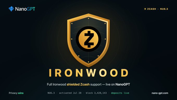 A promotional graphic for NanoGPT featuring 'IRONWOOD' with a gold shield logo, advertising 'Full ironwood shielded Zcash support — live on NanoGPT' on the NU6.3 network.