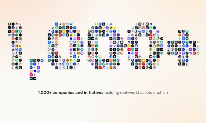 A graphic showing the word "token" spelled out using hundreds of company logos, with text below reading "1,000+ companies and initiatives building real-world assets onchain".