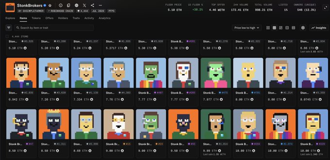A screenshot of the StonksBrokers NFT marketplace showing pixel art character collectibles from the 'BOREDROOM CHAOS' collection with various floor prices listed in ETH.