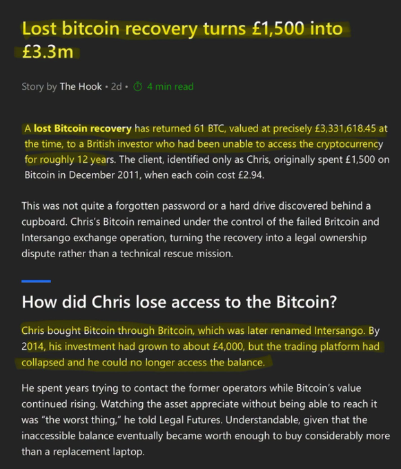 A news article titled 'Lost bitcoin recovery turns £1,500 into £3.3m' by The Hook, detailing how a British investor named Chris recovered 61 BTC, valued at £3,331,618.45, that had been inaccessible for roughly 12 years due to the collapse of the Britcoin/Intersango exchange.