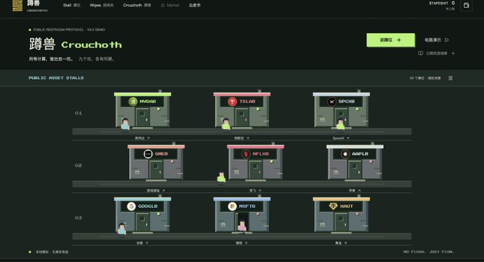 A dark-themed website or game interface titled '蹲兽 Crouchoth' showing a 'PUBLIC ASSIST STALLS' section with various vendor stalls like 'INVA008', 'TCL010', and 'SPOR08'.