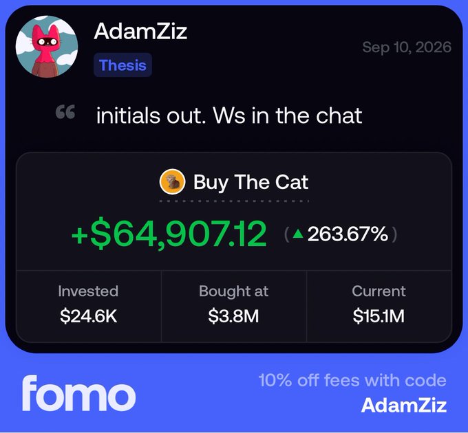 A promotional screenshot from fomo showing a user 'AdamZiz' celebrating a profit of +$64,907.12 (▲263.67%) on a token called 'Buy The Cat', with a 10% off referral code.
