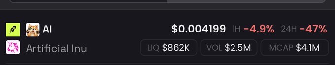 A cryptocurrency token listing showing 'AI' (Artificial Intelligence) at $0.004199 with -4.9% (1H) and -47% (24H) change, displaying LIQ $862K, VOL $2.5M, and MCAP $4.1M.