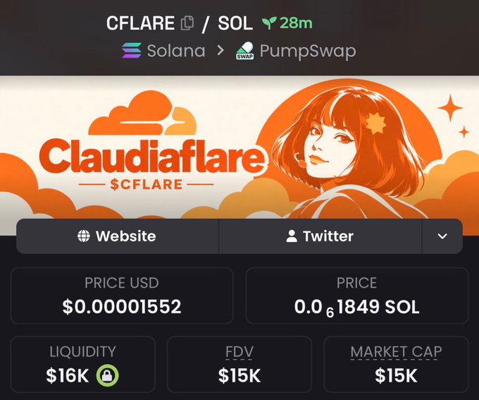 A cryptocurrency token page displays 'CFLARE / SOL' trading on PumpSwap via Solana, with a price of $0.00001552 USD and a market cap of $15K. The banner features an anime-style illustration of a girl with the text 'Claudiaflare $CFLARE'.