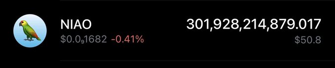 The image displays a coin listing for "NIAO" featuring a parrot logo, showing a current price of $0.1682 (down 0.41%) with a market cap of $301,928,214,879.017 and 24-hour volume of $50.8. The screenshot visually supports the post's complaint by illustrating the coin's persistently low and stagnant price despite its large market cap, highlighting the poster's frustration over its unclear purpose and lack of price appreciation.