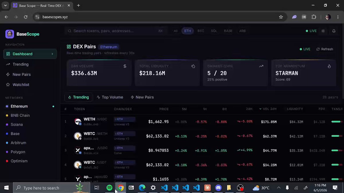 The image presents a screenshot of a desktop computer's browser window displaying a stock trading dashboard. The stock market data displayed includes various financial indicators such as opening prices, high and low prices, and volume for different stocks over time. The web browser also shows a search bar at the top which could be used to find more specific information or navigate through the stock market data. In addition, there is a "redirect link" button on the right side of the dashboard, which might point users to a page related to the stock trading activities displayed in this window.