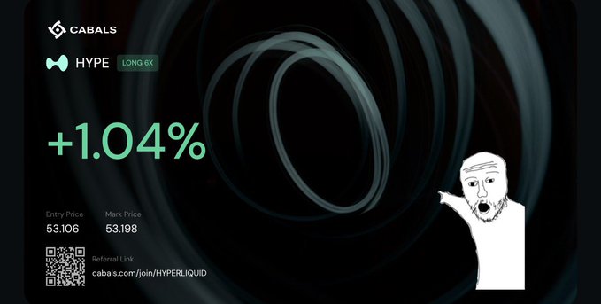 The image showcases a trading position card from Cabals displaying a long position on HYPE with a 6X leverage, showing an entry price of 53.106, mark price of 53.198, and a +1.04% gain, accompanied by a surprised Wojak meme pointing at the position. The content aligns with the post as it visualizes the user's long HYPE trade on sale as part of a broader bullish conviction on Hyperliquid.